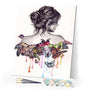 Paint by numbers | Butterfly back | animals easy butterflies | Figured'Art