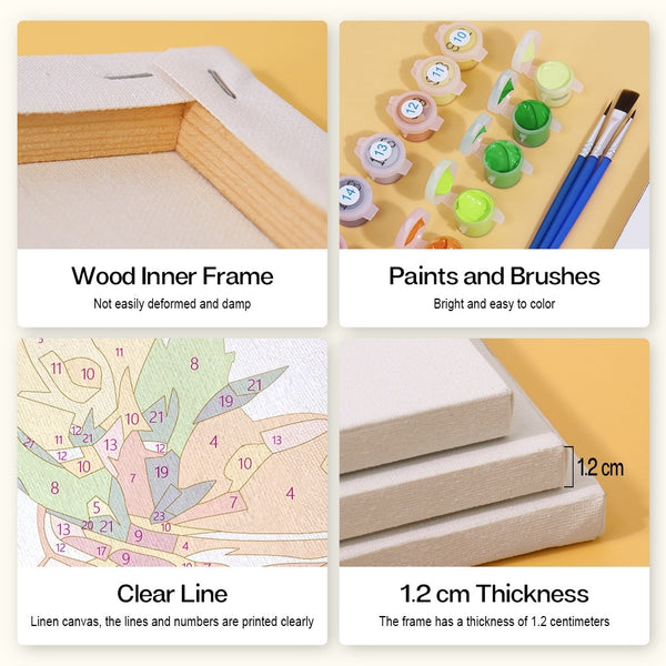 Paint by Numbers – 6 Canvas Set | Fruity Mason Jar Drinks