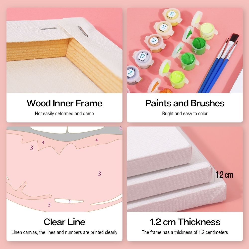Paint by Numbers – 6 Canvas Set | Red Lips