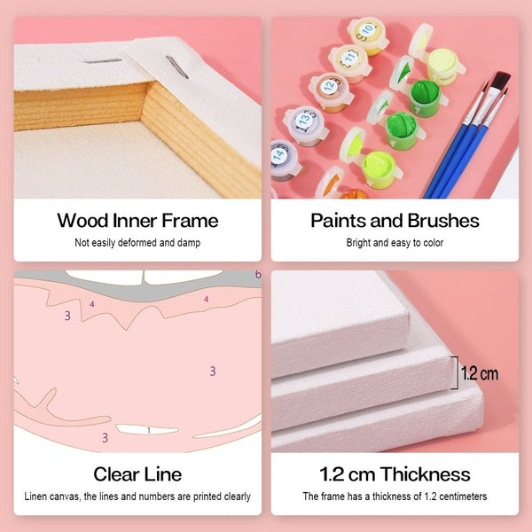 Paint by Numbers – 6 Canvas Set | Red Lips