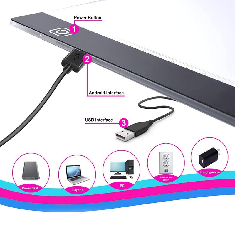 Diamond Painting LED Base LED Pad A4
