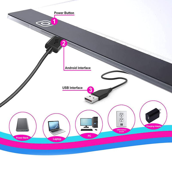 Diamond Painting LED base LED Pad A5