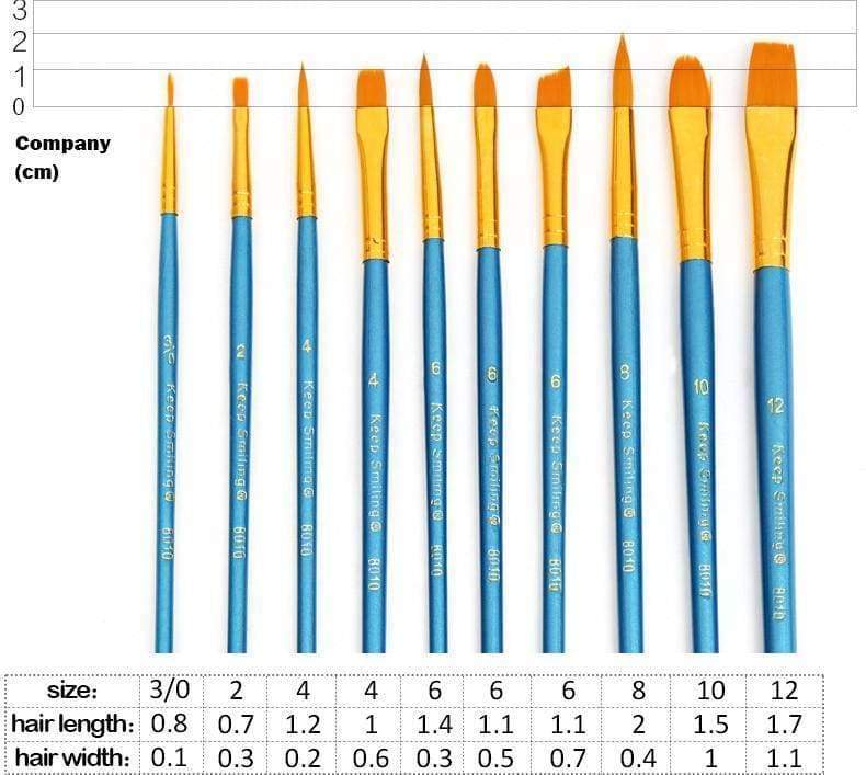 paint by numbers | 10pcs Paint Brush Kit for Acrylic oil Painting and Watercolor | others | FiguredArt