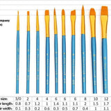 paint by numbers | 10pcs Paint Brush Kit for Acrylic oil Painting and Watercolor | others | FiguredArt