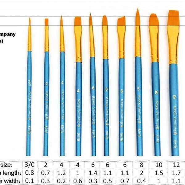 paint by numbers | 10pcs Paint Brush Kit for Acrylic oil Painting and Watercolor | others | FiguredArt