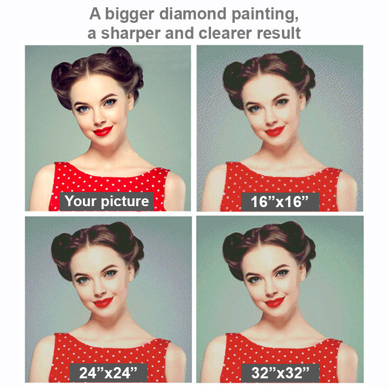 DIY Custom Diamond Painting Personalized Photo Diamond Painting Kit Fu