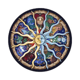 paint by numbers | Zodiac | abstract advanced | FiguredArt