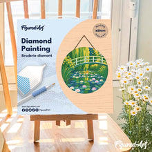 Load image into Gallery viewer, Diamond Painting on Wood Slice - Water Lilies and Japanese Bridge - Monet