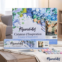 Load image into Gallery viewer, Travel Poster Florence