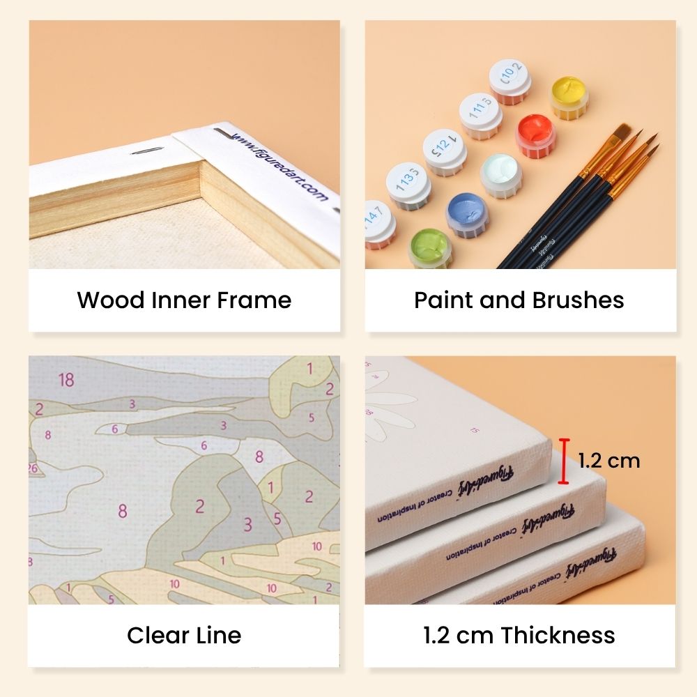 Mini Paint by numbers 6"x8" (6 pieces) - Hello Germany