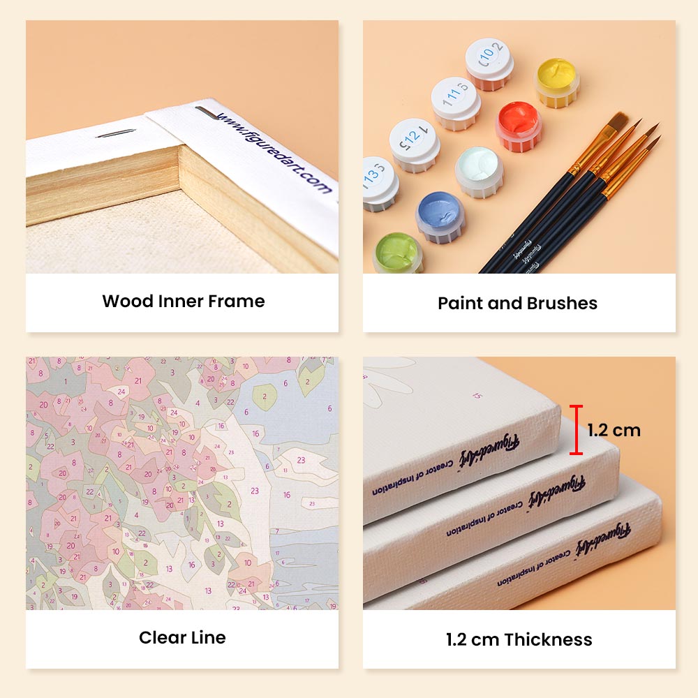 Mini Paint by numbers 6"x8" (6 pieces) - Dolce Italy