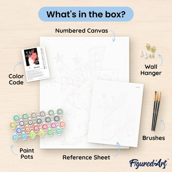 Poster Moulin Rouge - Paris Under the Stars