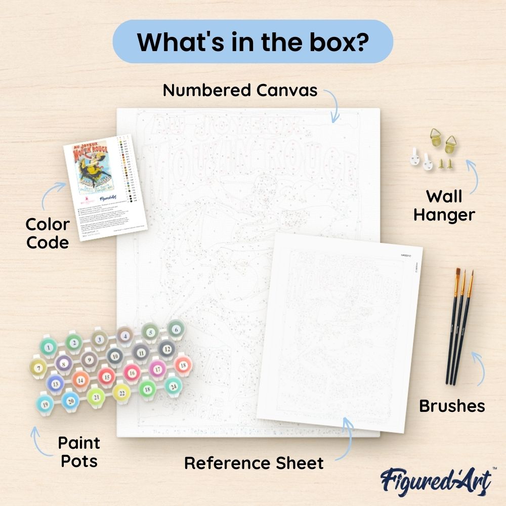 Poster Moulin Rouge - Paris Dancing