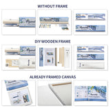 paint by numbers | Small boat at Sunrise | easy landscapes | FiguredArt