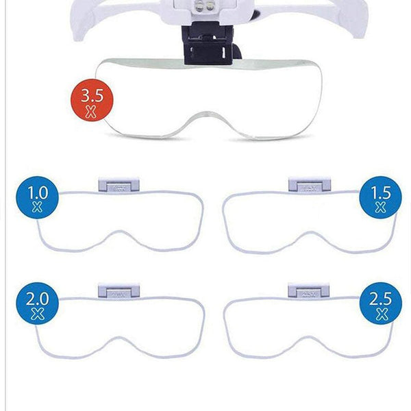 Diamond Painting Magnifying Glass Reading Magnifier with LED Lights Accessory