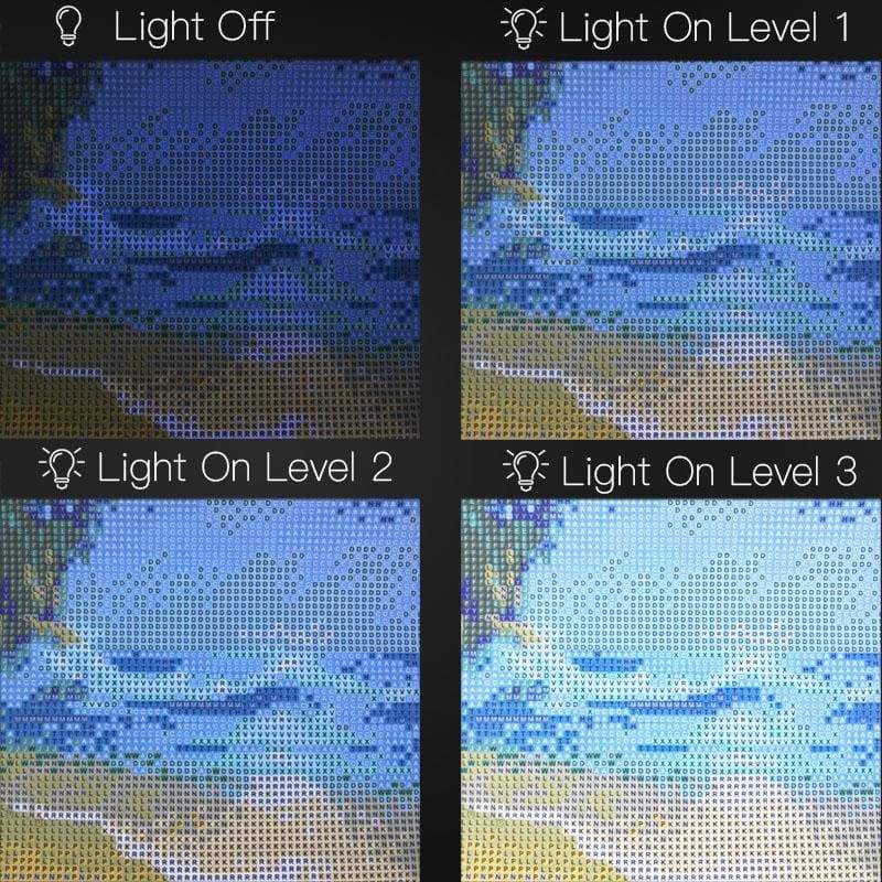 LED Light Pad for Diamond Painting