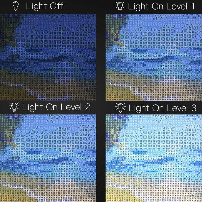  Mlife B4 LED Light Pad Kit - Upgraded Diamond Painting