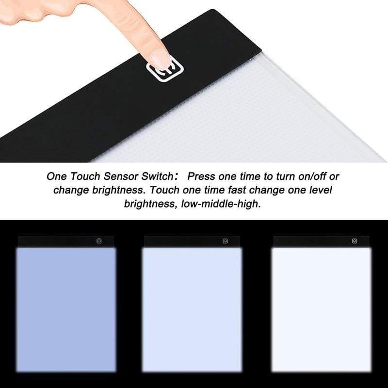 A4 LED Light Pad for Diamond Painting, USB Powered Light Board Kit